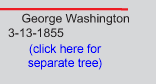 Click here for George's tree